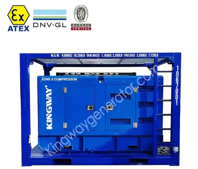 What Makes a Zone 2 Ex-proof Air Compressor Essential for Hazardous Areas?