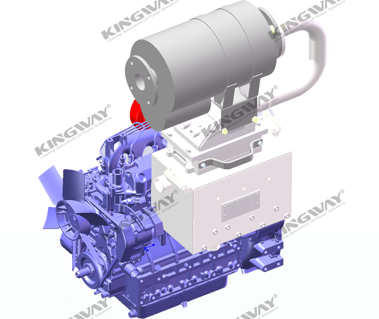 China ATEX ex-proof Zone 2 Generator